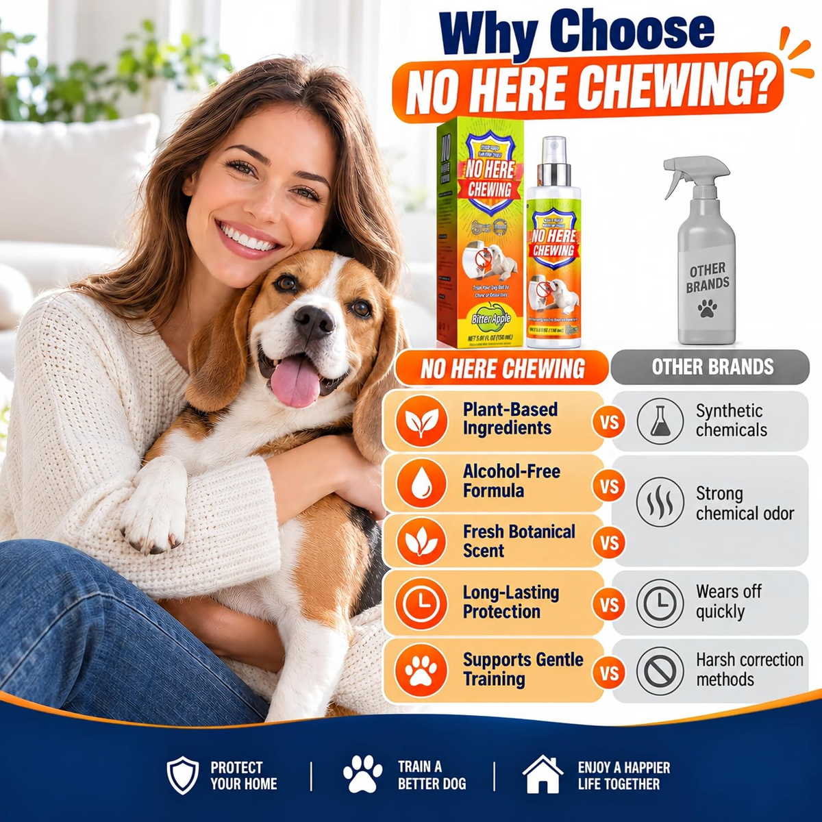 🍏 Stop the Chewing Habit – Bitter Apple Training Spray for Dogs 🐶