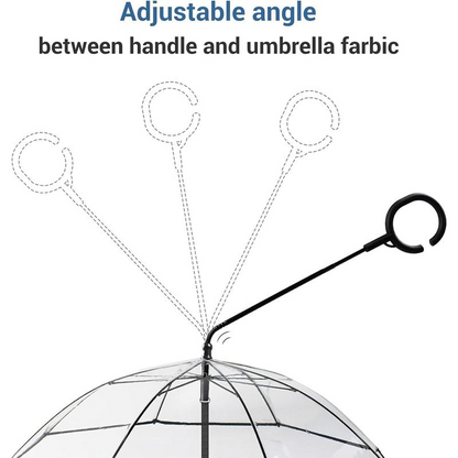 🐶 Hands-Free Dog Umbrella – Adjustable Rain Shield for Walks ☔🐾