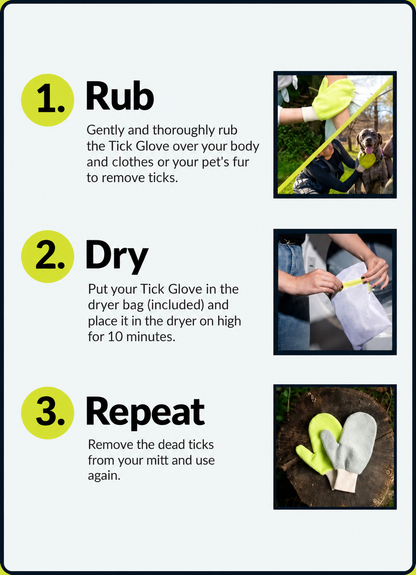 🐾 Pet Tick Removal Glove — Easy Tick Checks After Every Outdoor Adventure 🧤