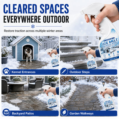 Outdoor De-Icing & Snow Melting Spray
